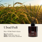 Secret Garden Ubud Bali Reed Diffuser 140ml – Aromatherapy Home Fragrance Diffuser