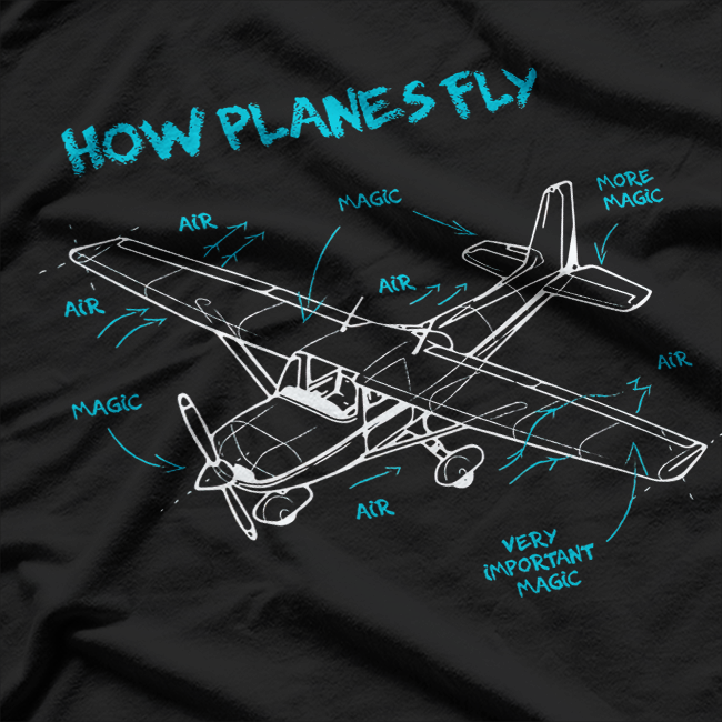 How Planes Fly Funny Aviation Gift RC Plane Pilot T-Shirt