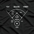Funny Who's On First Baseball Joke T-Shirt