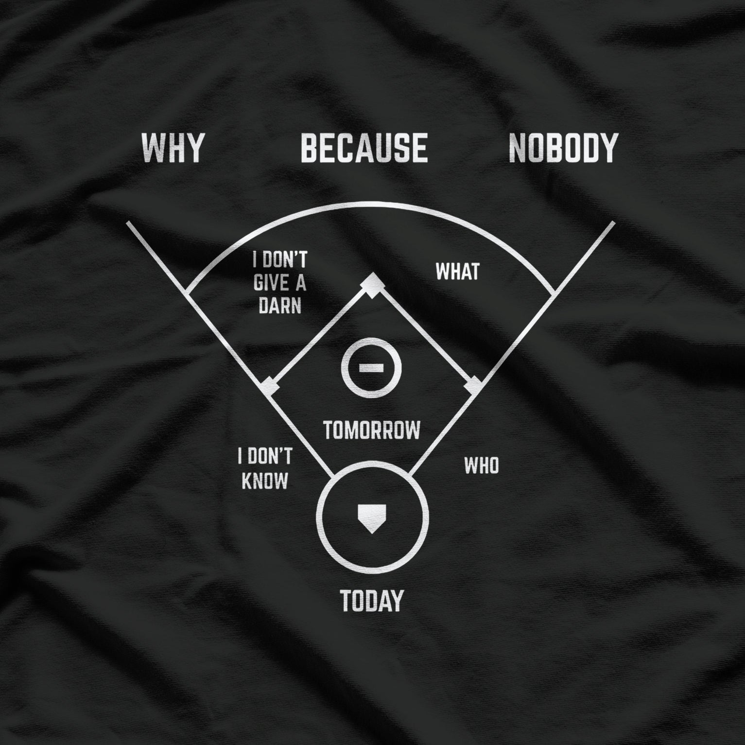 Funny Who's On First Baseball Joke T-Shirt