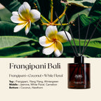 Secret Garden Frangipani Bali Reed Diffuser 140ml – Aromatherapy Home Fragrance Diffuser