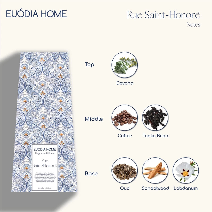 Euodia Home Rue Saint-Honoré Reed Diffuser 120ml – Aromatherapy Home Fragrance Diffuser