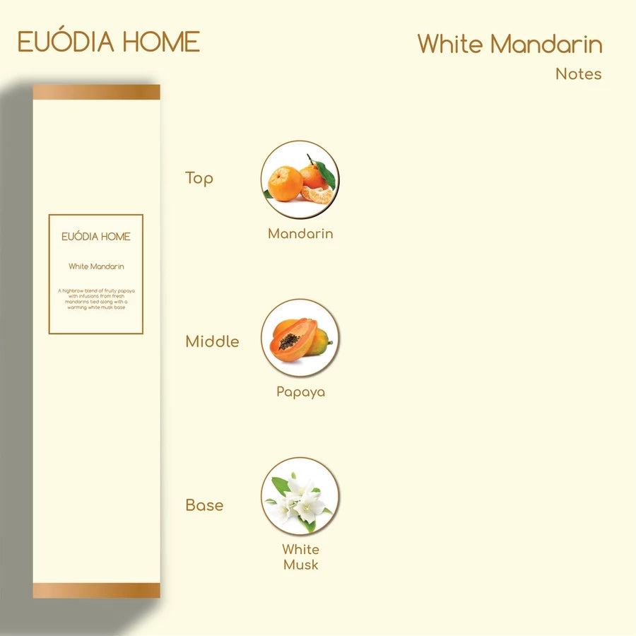 Euodia Home White Mandarin Fragrance Diffuser 100ml – Aromatherapy Reed Diffuser