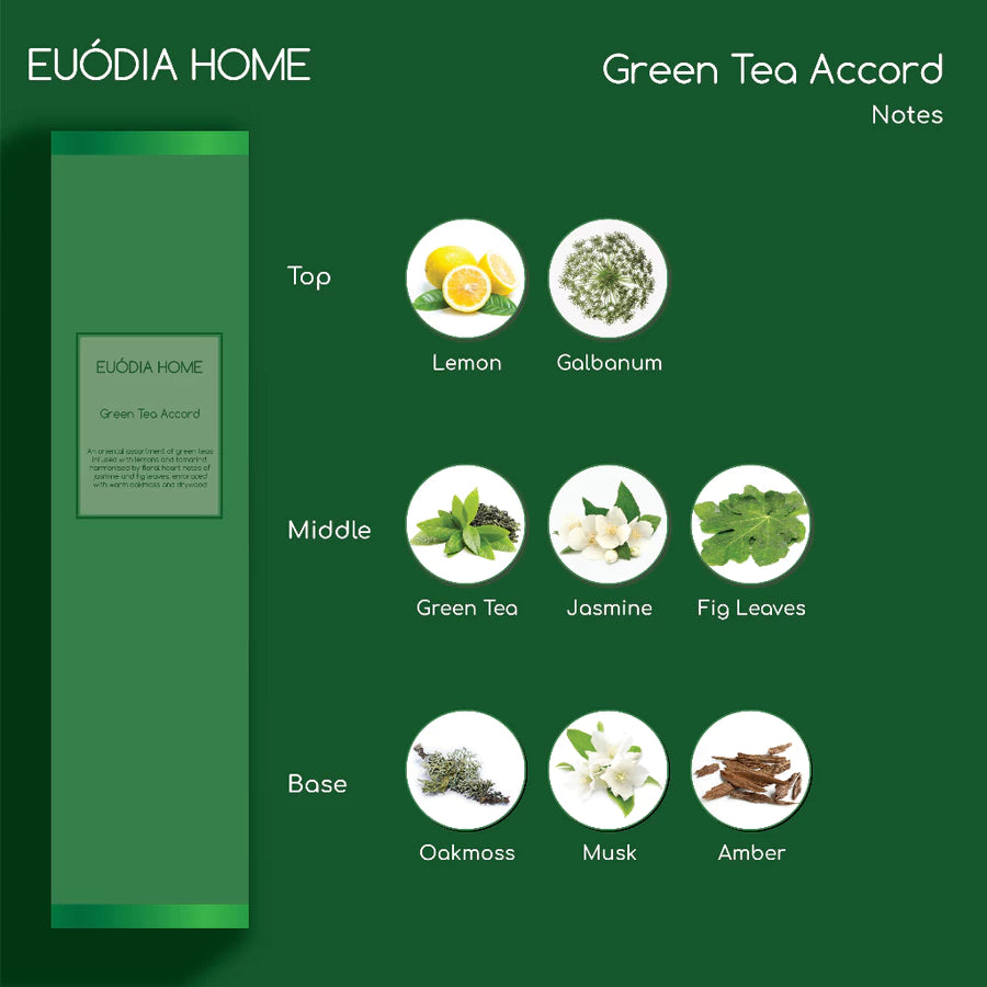 Euodia Home Green Tea Accord Fragrance Diffuser 100ml – Aromatherapy Reed Diffuser
