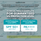 AMATERASUN Real SPF Certified Physical Sunscreen SPF 50+ PA++++ (2-Pack)