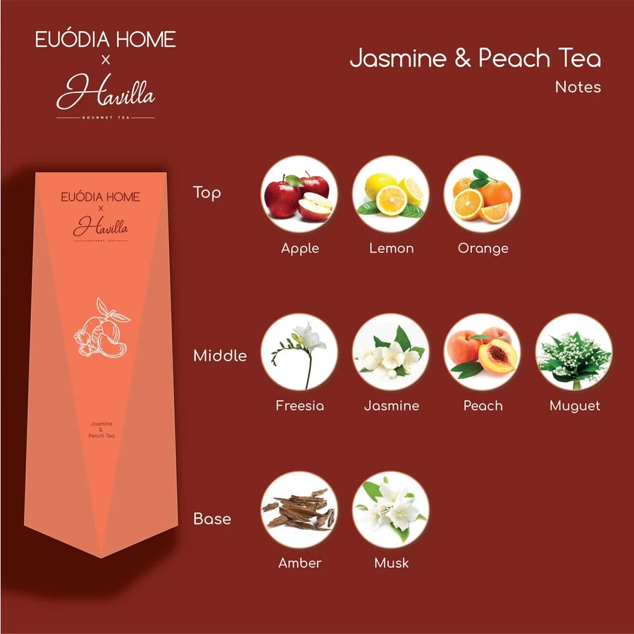 Euodia Home x Havilla Jasmine & Peach Tea Diffuser 50ml – Aromatherapy Reed Diffuser