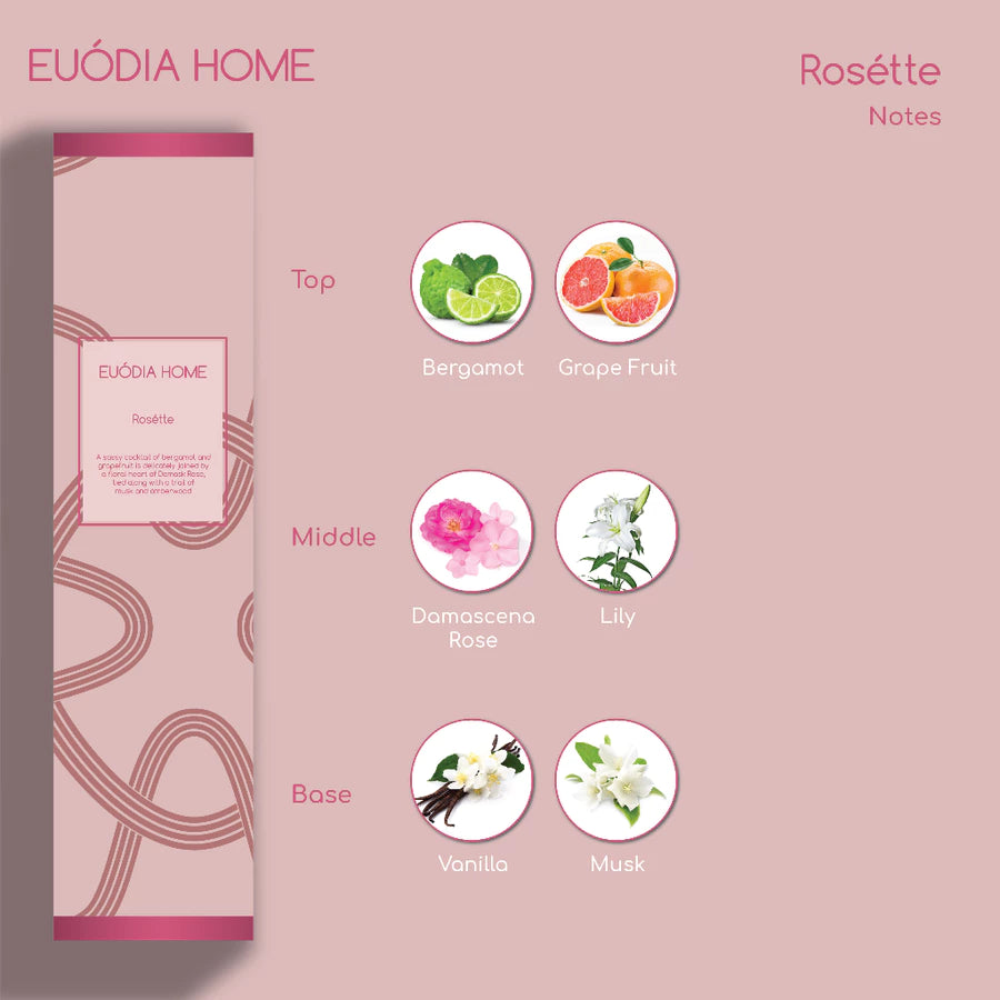 Euodia Home Rosette Diffuser 50ml – Aromatherapy Reed Diffuser