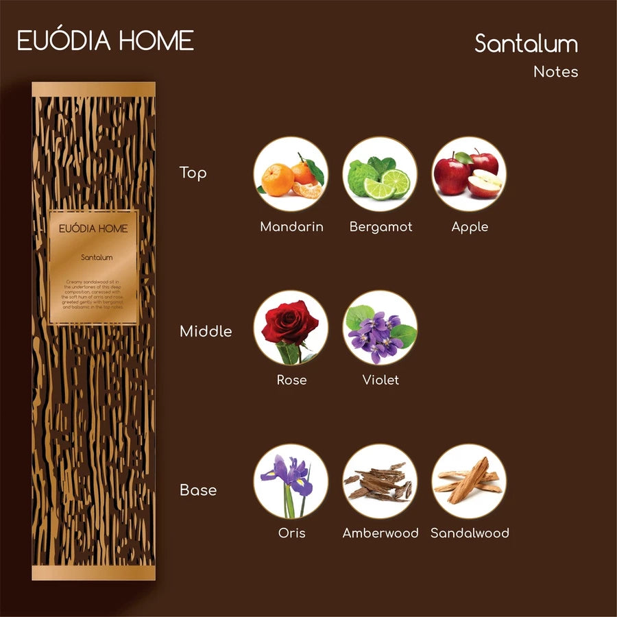 Euodia Home Santalum Diffuser 150ml – Aromatherapy Reed Diffuser