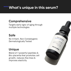Minimalist 10% Multi Peptide Face Serum 30ml Anti Aging Collagen Boosting