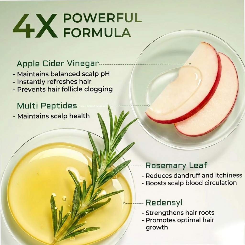 Lab On Hair Scalp Spray Hair Tonic Anti Hair Loss Strengthening Scalp Care