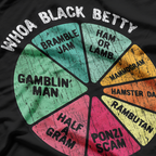 Whoa Black Betty - Funny 70's Classic Rock Music Pie Chart T-Shirt
