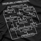 Funny Problem Solving Flowchart Geek Nerd Humor Gift T-Shirt
