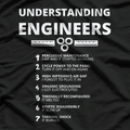 Understanding Engineers - Funny Sarcastic Engineering T-Shirt