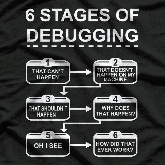 Programming Computer Science T-Shirt
