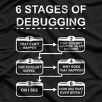 Programming Computer Science T-Shirt
