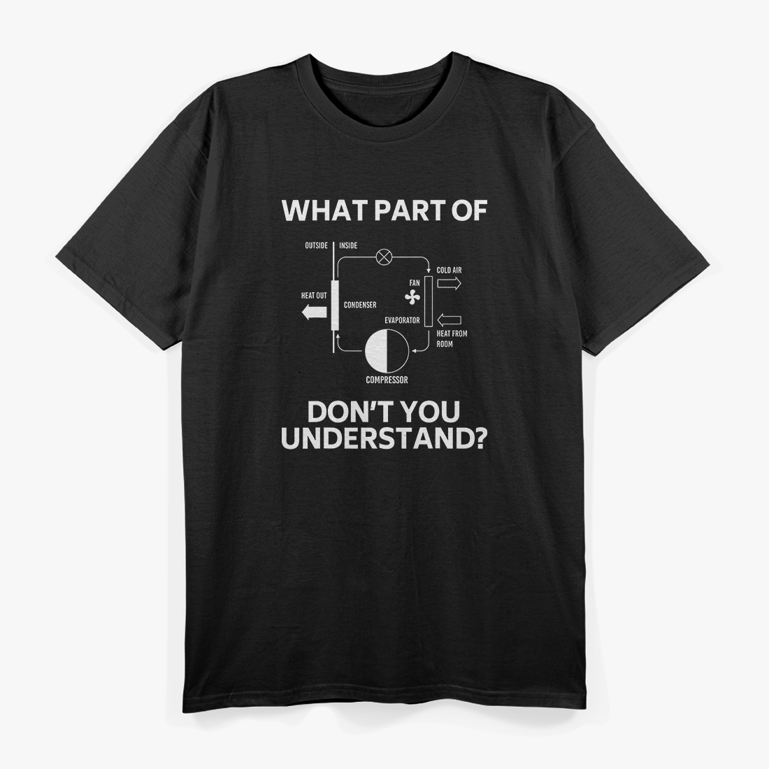 What Part Don’t You Understand Funny HVAC Tech Mechanic Humor T-Shirt