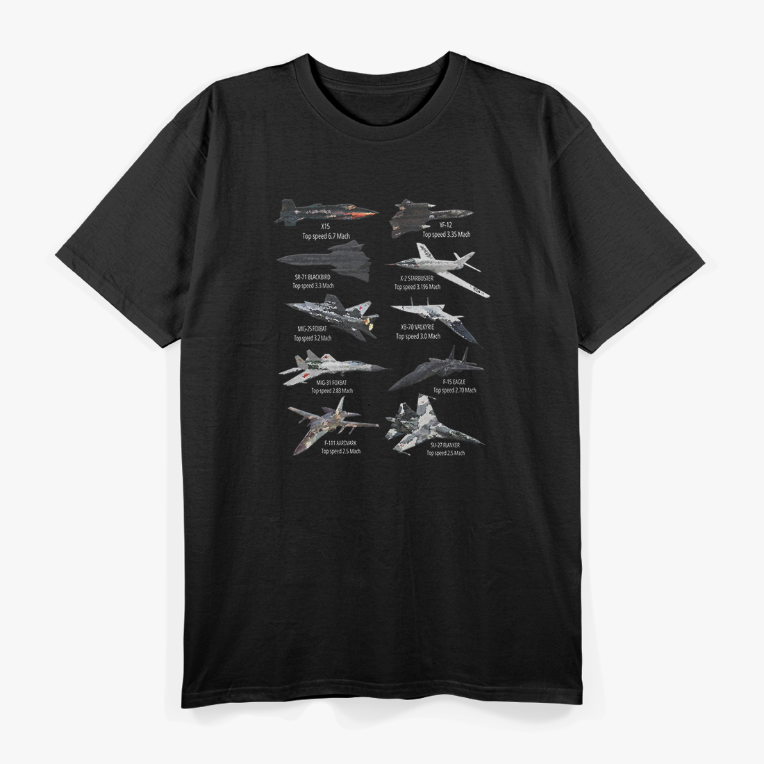 World’s Fastest Military Jet Fighters Aircraft Plane T-Shirt