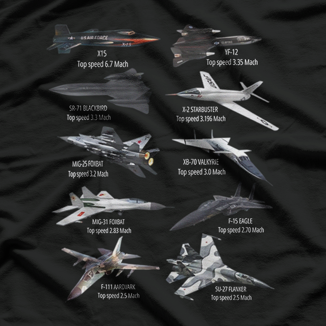 World’s Fastest Military Jet Fighters Aircraft Plane T-Shirt