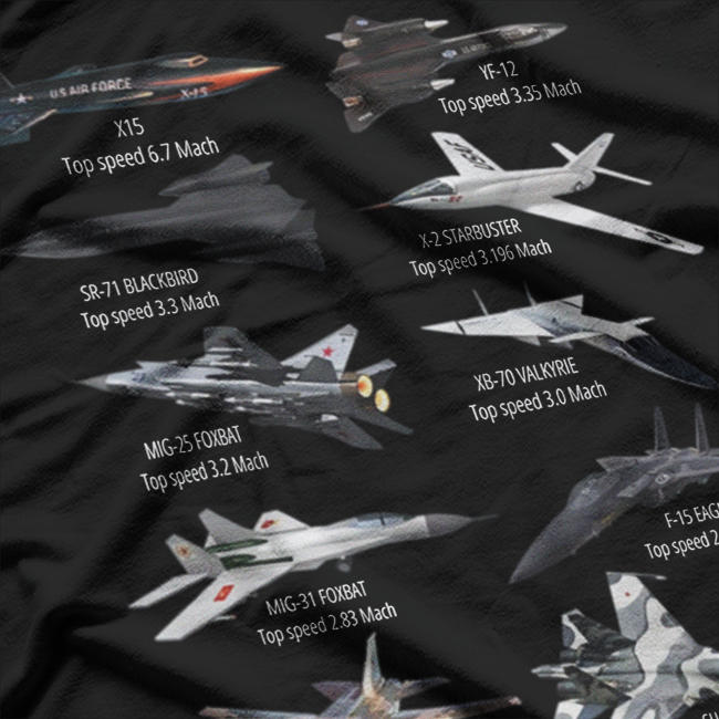 World’s Fastest Military Jet Fighters Aircraft Plane T-Shirt
