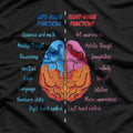 Anatomy of the Brain: Psychology Breakdown T-Shirt
