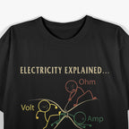 Funny Electricity Explained - Bold Nerd Humor T-Shirt