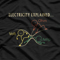 Funny Electricity Explained - Bold Nerd Humor T-Shirt