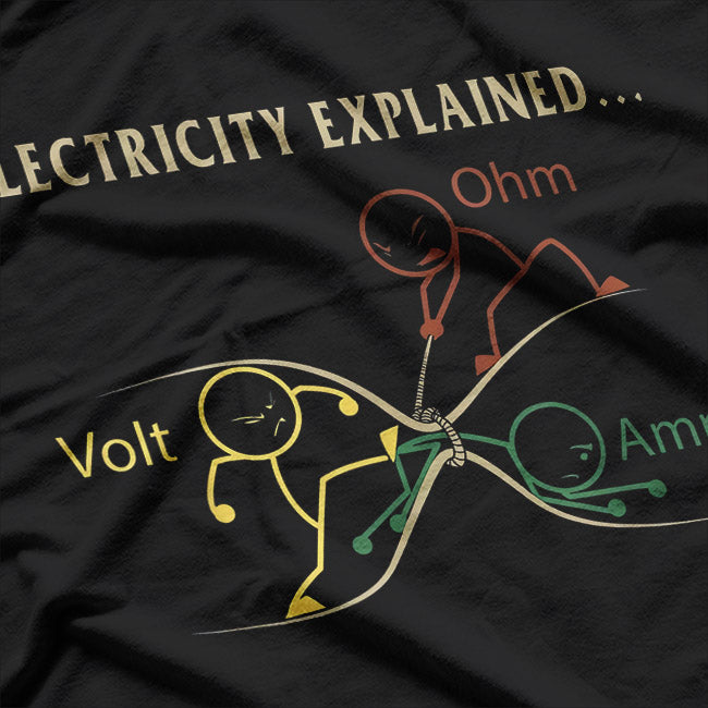 Funny Electricity Explained - Bold Nerd Humor T-Shirt