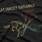Funny Electricity Explained - Bold Nerd Humor T-Shirt