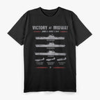 Victory at Midway Battle World War II History War T-Shirt