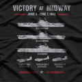 Victory at Midway Battle World War II History War T-Shirt