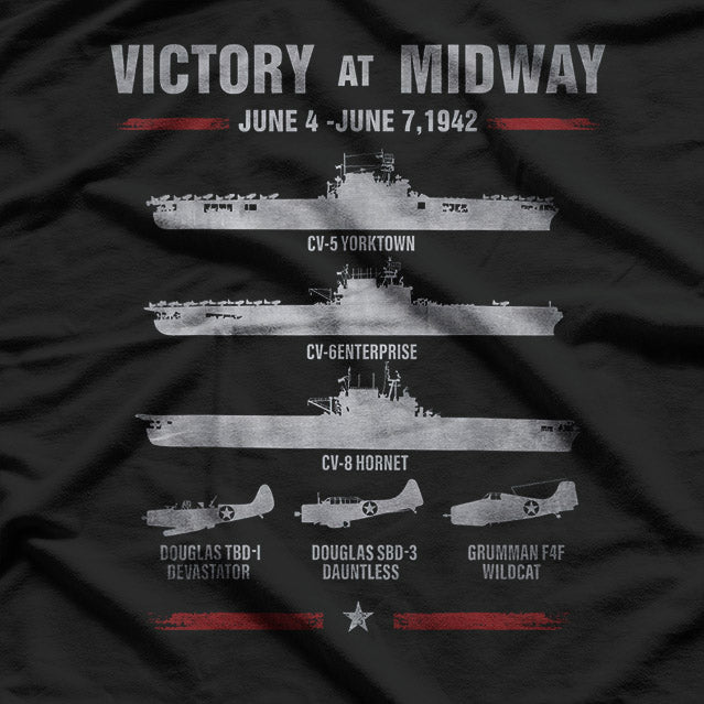 Victory at Midway Battle World War II History War T-Shirt