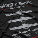 Victory at Midway Battle World War II History War T-Shirt