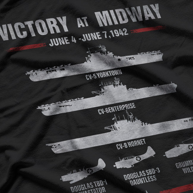 Victory at Midway Battle World War II History War T-Shirt