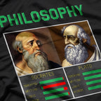 Plato & Socrates Funny Philosophy Jam T-Shirt