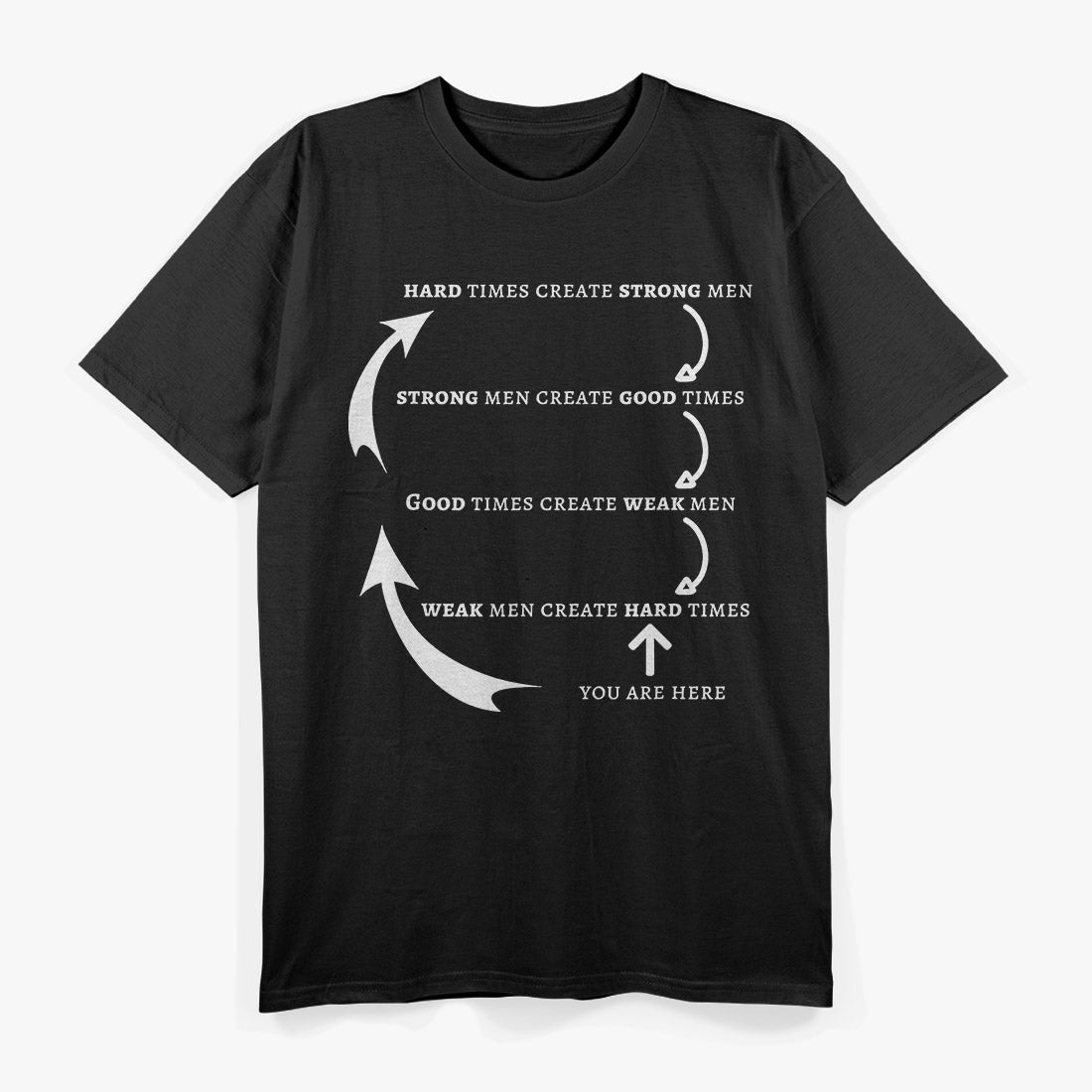 Hard Times Create Strong Men Motivational Quote T-Shirt