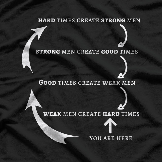 Hard Times Create Strong Men Motivational Quote T-Shirt