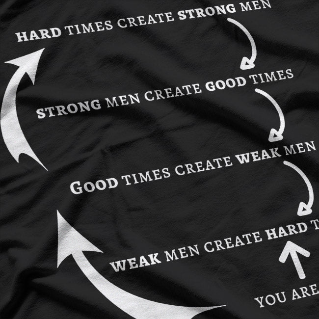 Hard Times Create Strong Men Motivational Quote T-Shirt