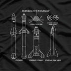 Starship SN15 – To The Moon Space Exploration Rocket T-Shirt