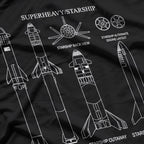 Starship SN15 – To The Moon Space Exploration Rocket T-Shirt
