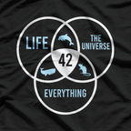 Life The Universe And Everything Retro Quote Graphic T-Shirt