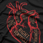 Anatomical Heart - A Personal Cardiologist's Touch T-Shirt