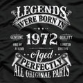43rd Birthday Vintage - Legends Born in 1979 Retro T-Shirt