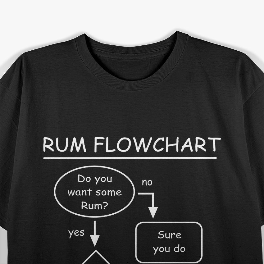 Rum Flowchart: The Ultimate Decision Maker T-Shirt