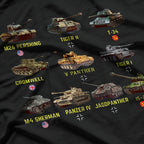Top Ten Best Tank Military Vehicle War Machine History T-Shirt